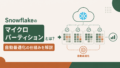Snowflakeのマイクロパーティションとは?自動最適化の仕組みを解説のサムネイル