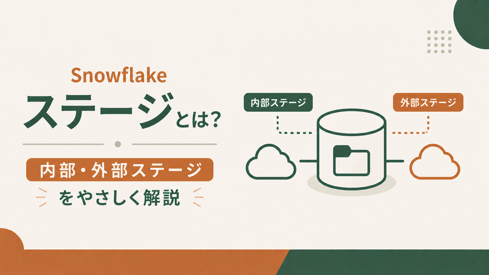 Snowflakeステージとは?内部・外部ステージをやさしく解説