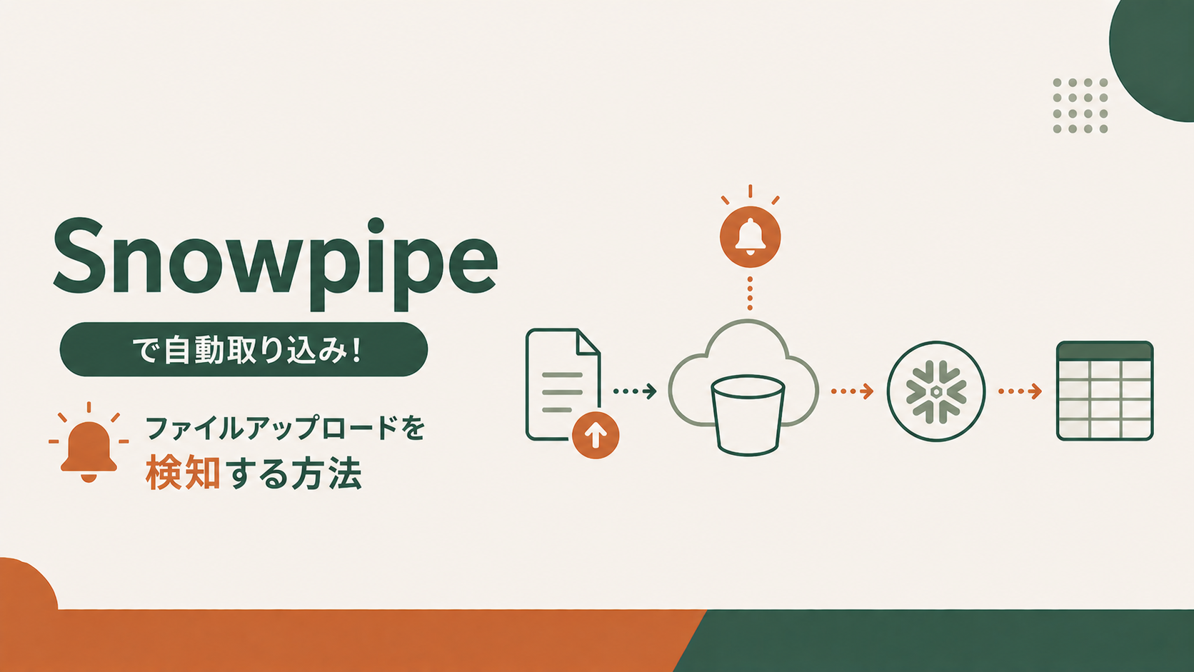 Snowpipeで自動取り込み!ファイルアップロードを検知する方法