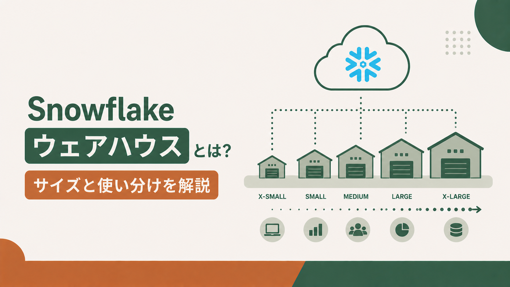 Snowflakeウェアハウスとは?サイズと使い分けを初心者向けに解説