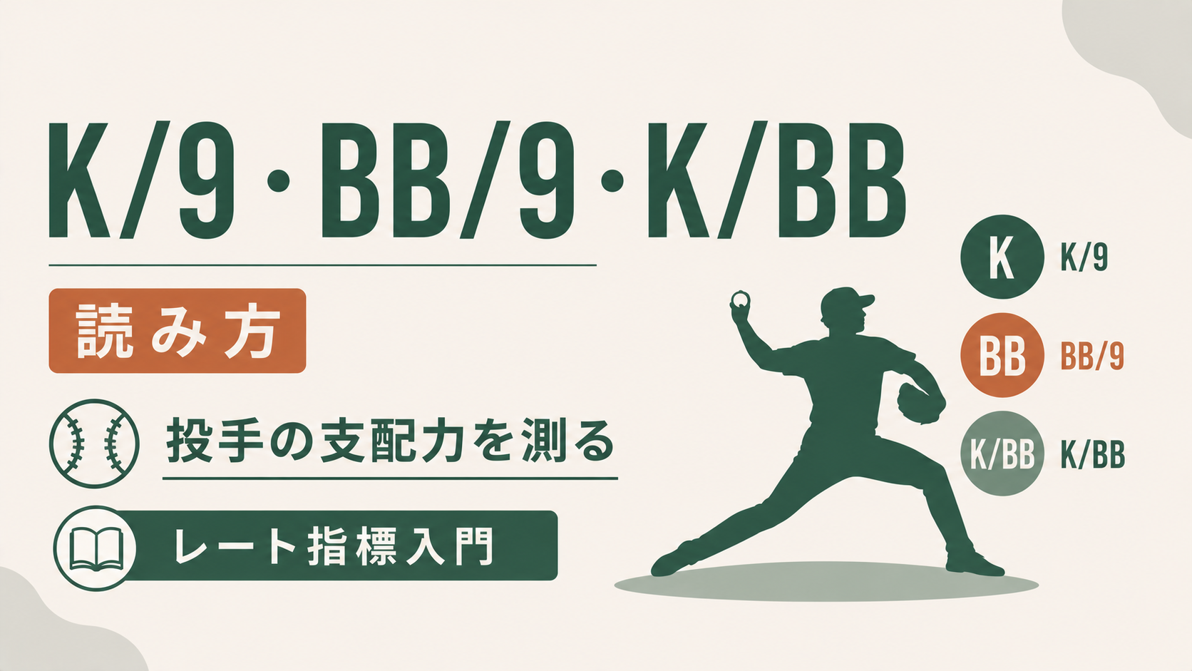 K/9・BB/9・K/BBの計算式と読み方を示す投手レート指標の解説図、奪三振率・与四球率・K/BB比の関係を可視化