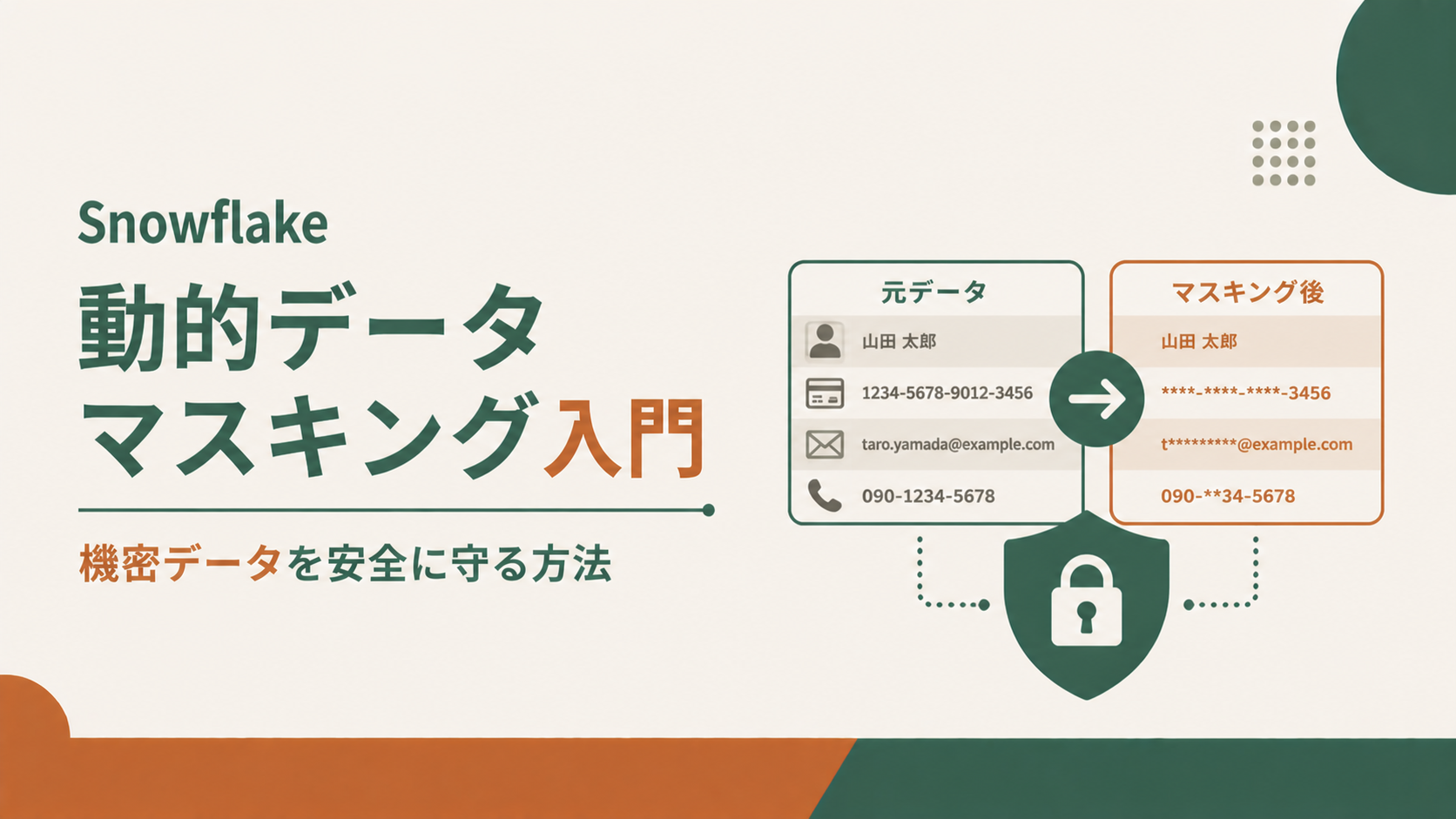 Snowflake動的データマスキング入門|機密データを安全に守る方法