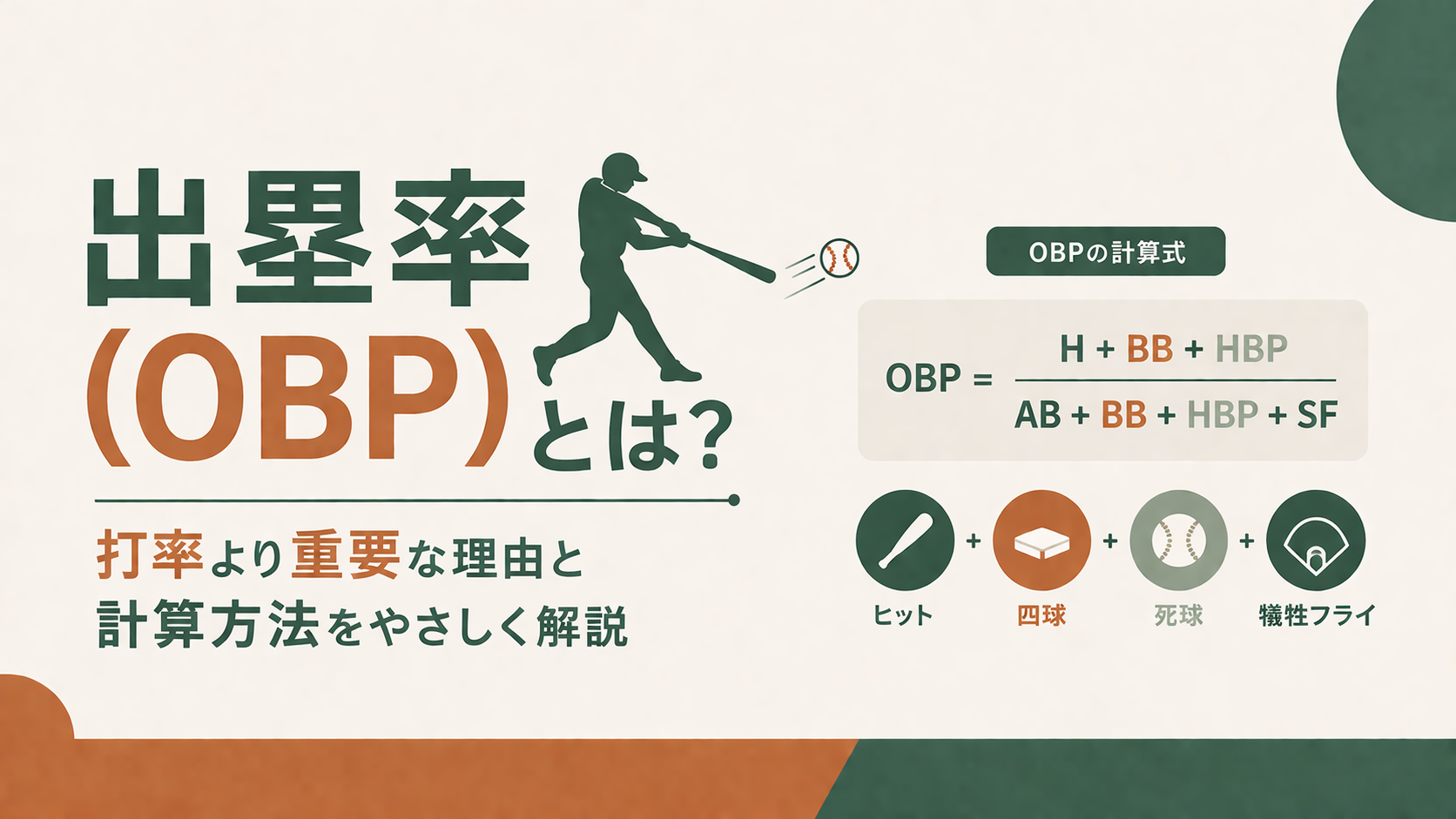 出塁率(OBP)とは?打率より重要な理由と計算方法をやさしく解説