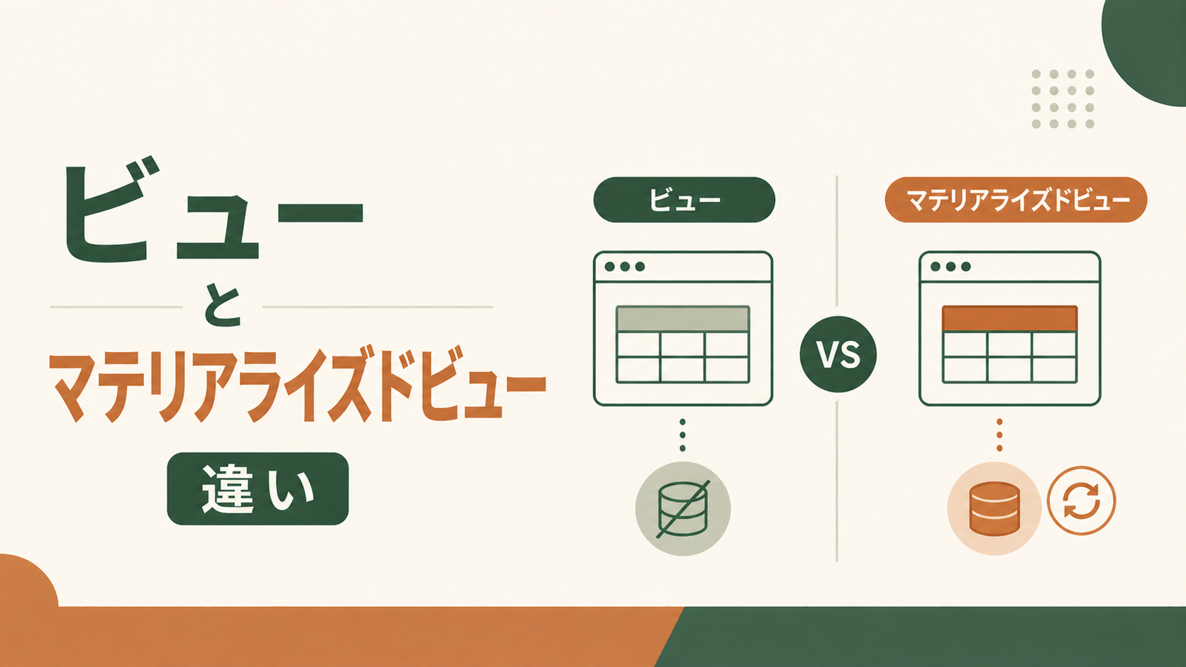 Snowflakeビューとマテリアライズドビューの違い|初心者向け使い分けガイド