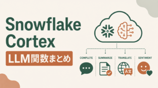 Snowflake Cortex AI関数まとめ|AI_COMPLETE・AI_TRANSLATE・AI_SENTIMENT・SUMMARIZEの使い方のサムネイル