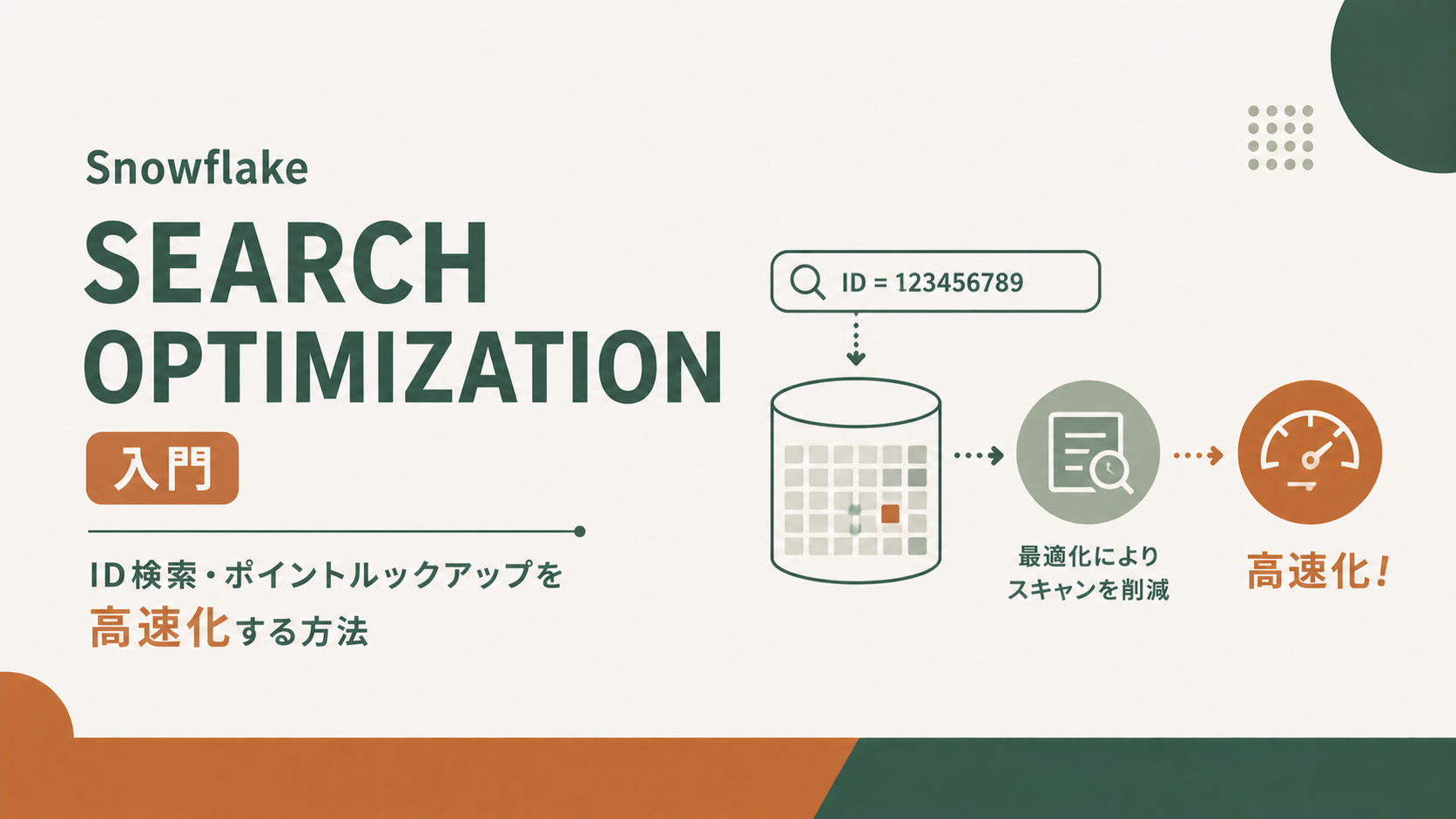 Snowflake SEARCH OPTIMIZATION入門|ID検索・ポイントルックアップを高速化する方法