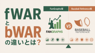 fWARとbWARの違いとは?FanGraphsとBaseball Reference版WARを比較解説のサムネイル