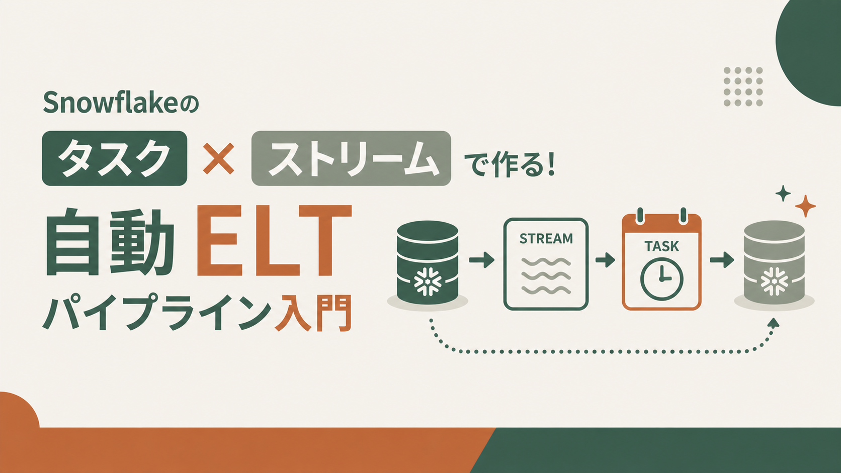 Snowflakeのタスク×ストリームで作る!自動ELTパイプライン入門