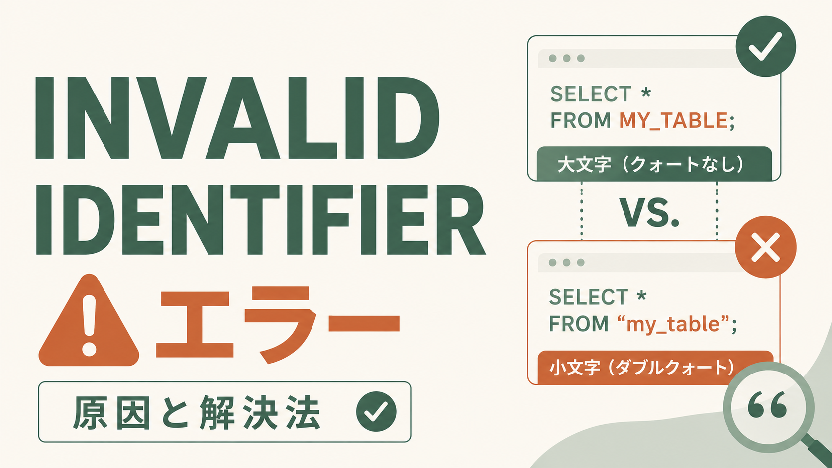 Snowflakeの「Invalid identifier」エラー解説アイキャッチ。大文字小文字の扱いやダブルクォート、エイリアス参照に潜む落とし穴を初心者向けに整理し、原因特定から解決手順までを体系的に示す技術解説の主題を象徴する図案