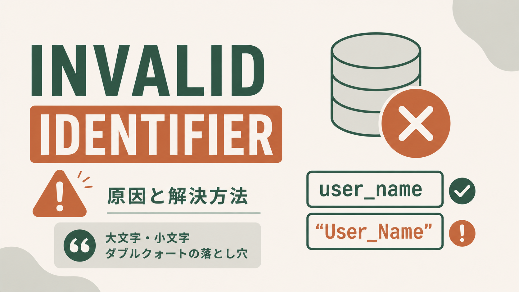Snowflakeで発生するInvalid identifierエラーの原因と解決方法を示す解説図、大文字小文字変換とダブルクォートの落とし穴