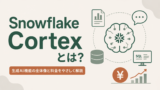Snowflake Cortex入門｜AI関数・Cortex Search・Cortex Analyst・料金と注意点を解説のサムネイル