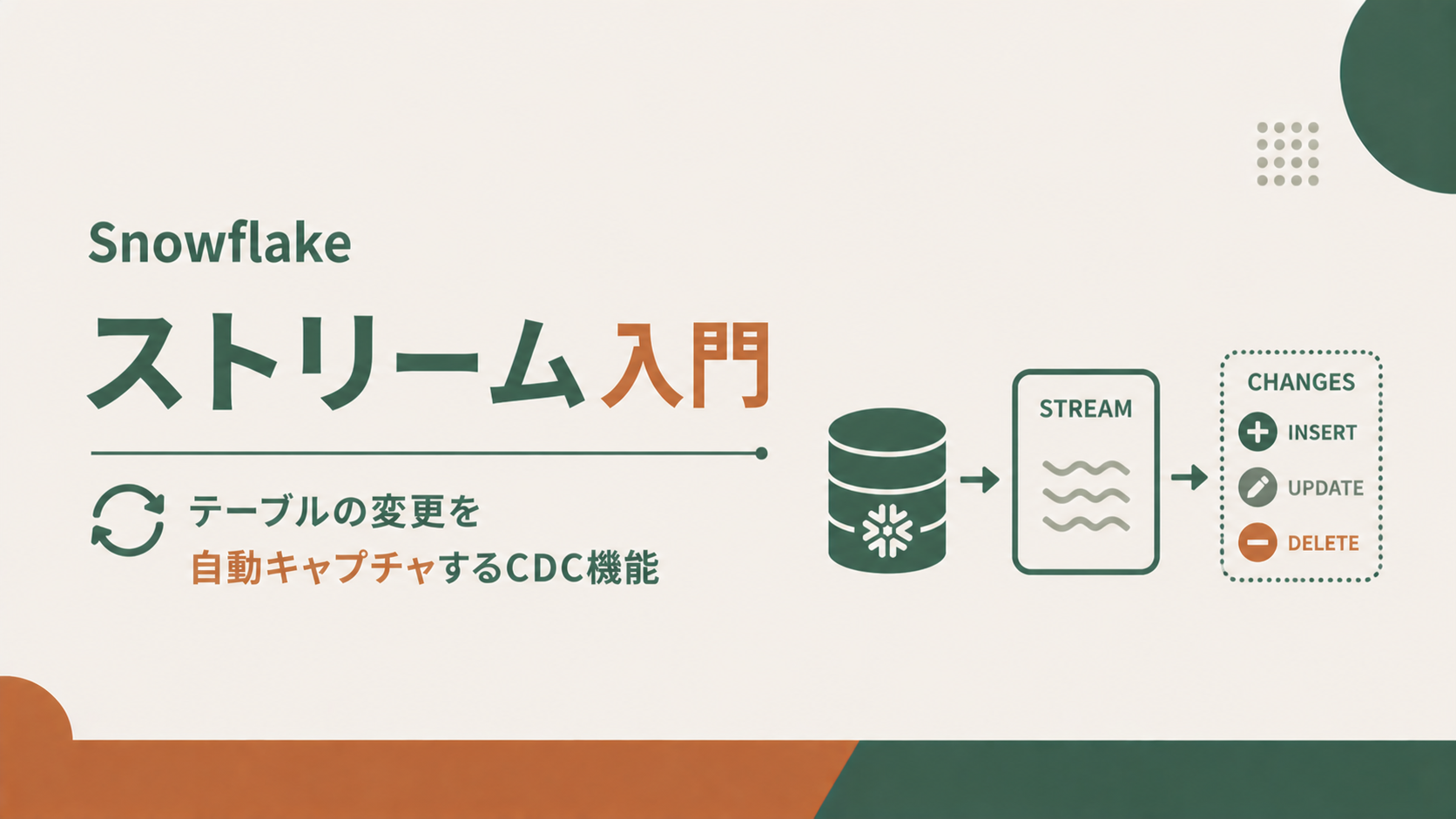 Snowflakeストリーム入門|テーブルの変更を自動キャプチャするCDC機能