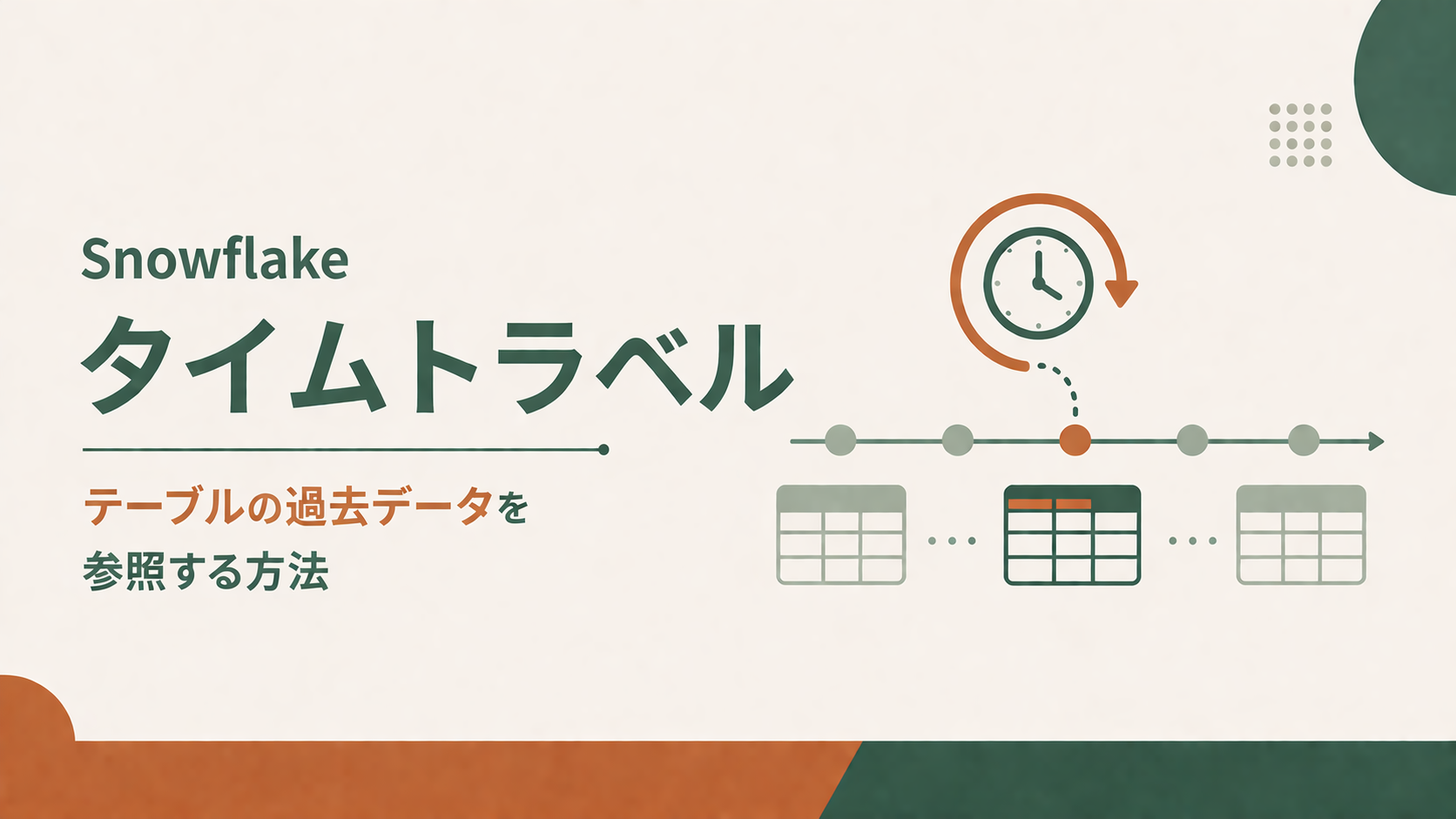 Snowflakeタイムトラベルでテーブルの過去データを参照する方法