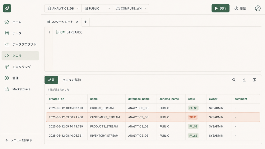 SnowsightワークシートでSHOW STREAMSおよびINFORMATION_SCHEMA.STREAMSを実行し、MY_STREAMのSTALE列がTRUE、STALE_AFTER列に失効時刻が表示された画面のスクリーンショットで、ストリームが陳腐化した状態を確認する例
