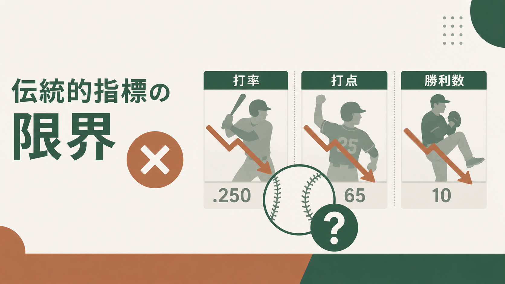 打率・打点・勝利数の限界|なぜ伝統的指標では選手を正しく評価できないのか