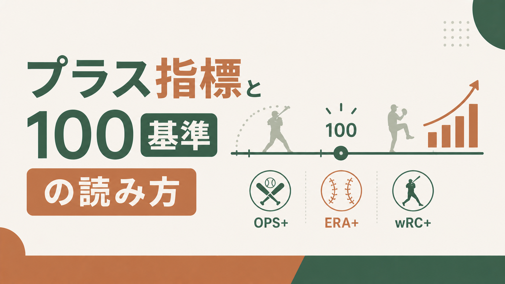 プラス指標と100基準の読み方|OPS+・ERA+・wRC+を一気に理解