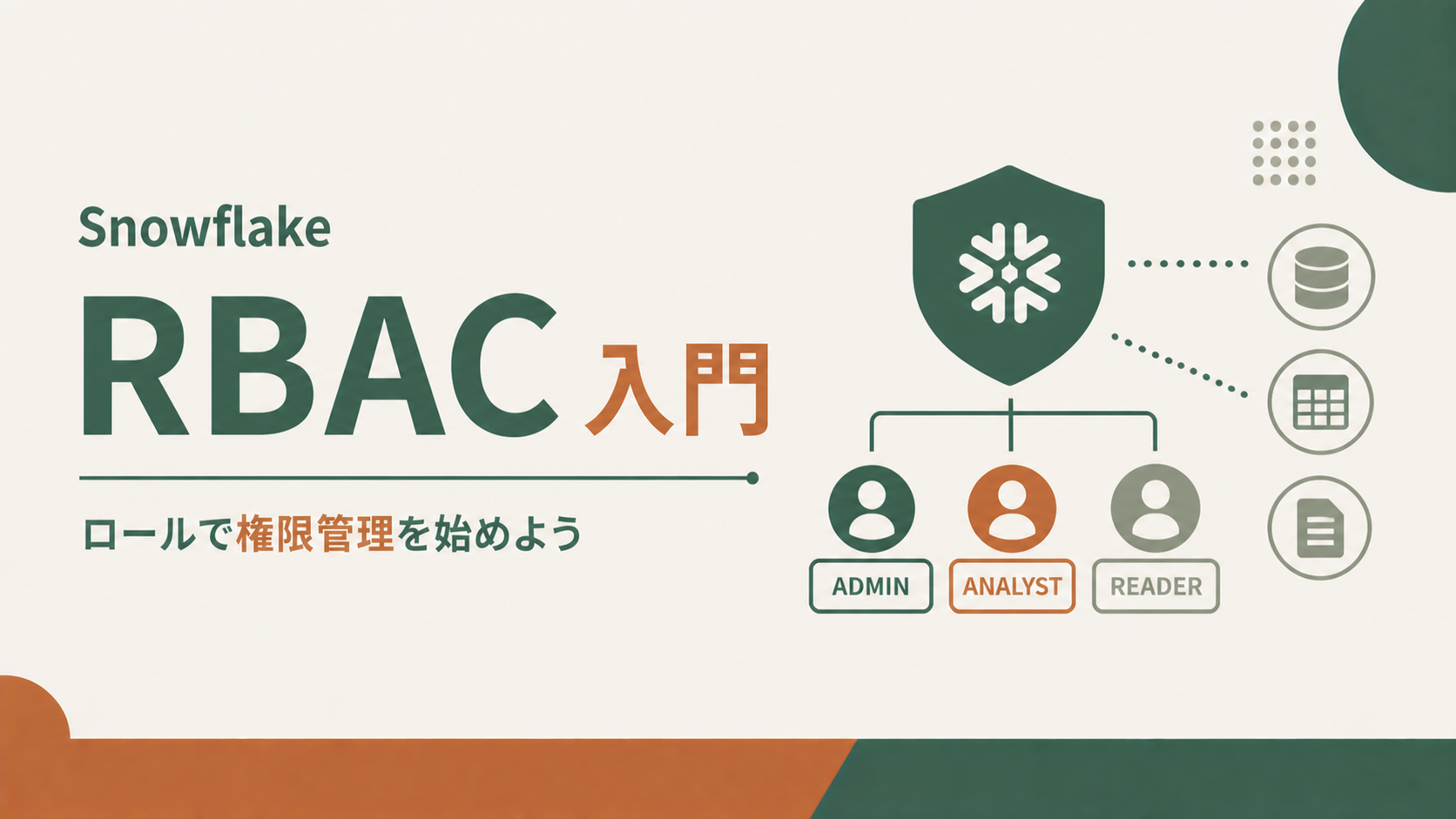 Snowflake RBAC入門|ロールで権限管理を始めよう