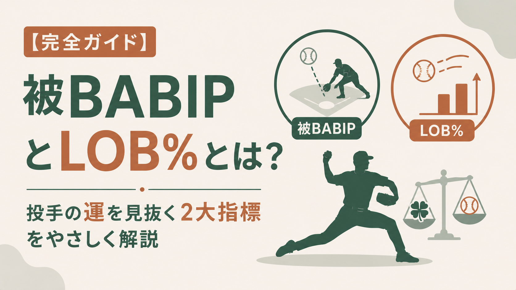 被BABIPとLOB%の解説記事アイキャッチ図、投手の運の要素を見抜く二大セイバーメトリクス指標をやさしく学ぶためのガイドを象徴する野球の投球シーンと数値グラフを組み合わせた概念ビジュアル