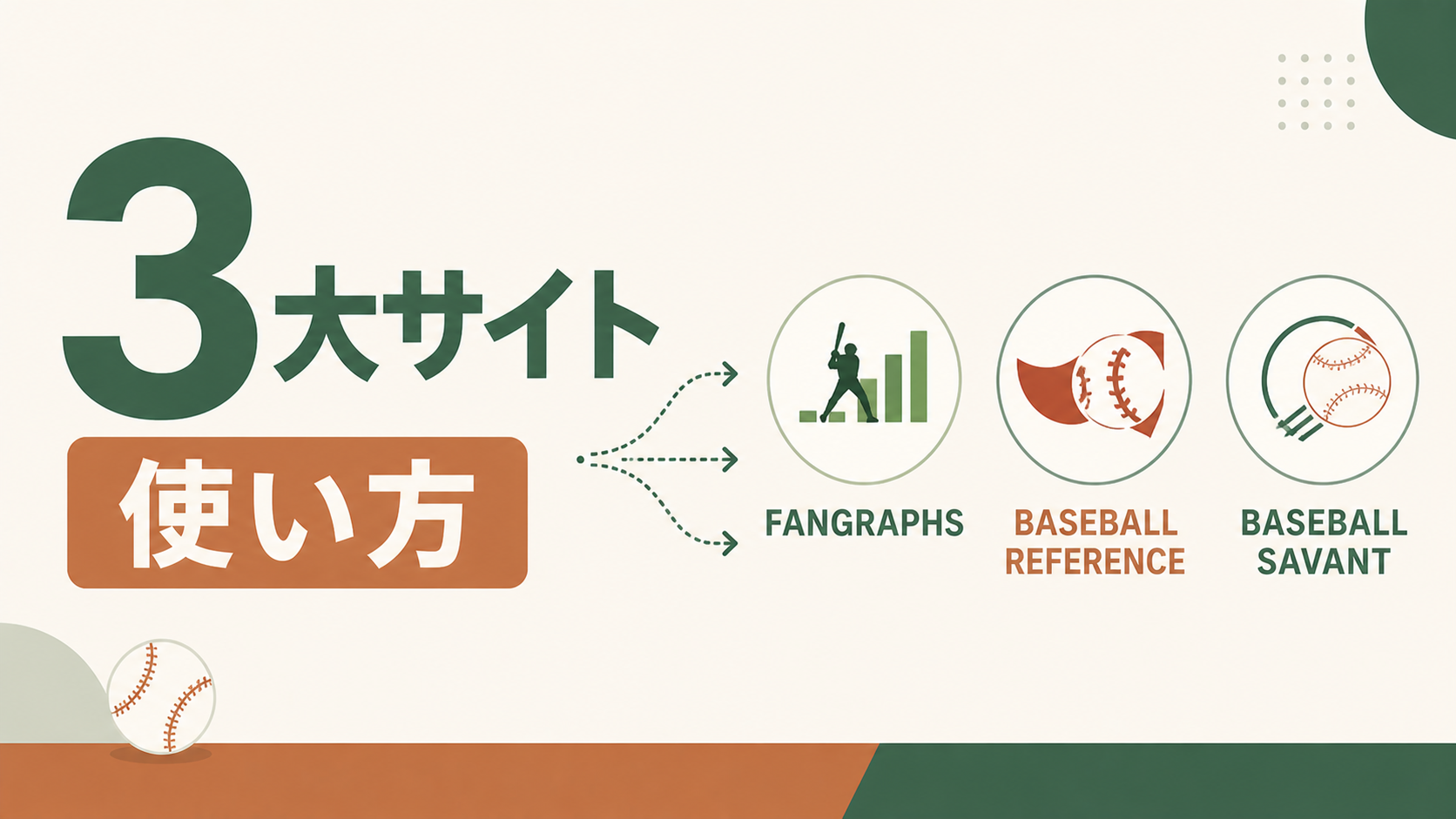 FanGraphs・Baseball Reference・Baseball Savantの使い方入門ガイド