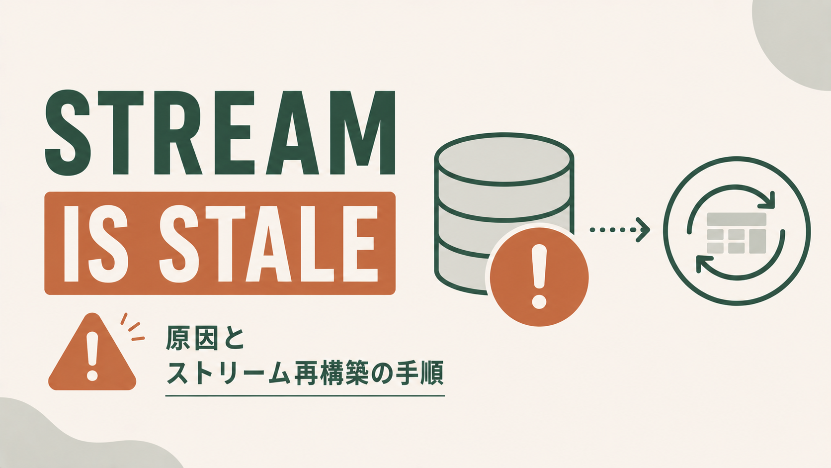 Snowflakeで発生する「Stream is stale」エラーの原因とストリーム再構築手順を示す解説図