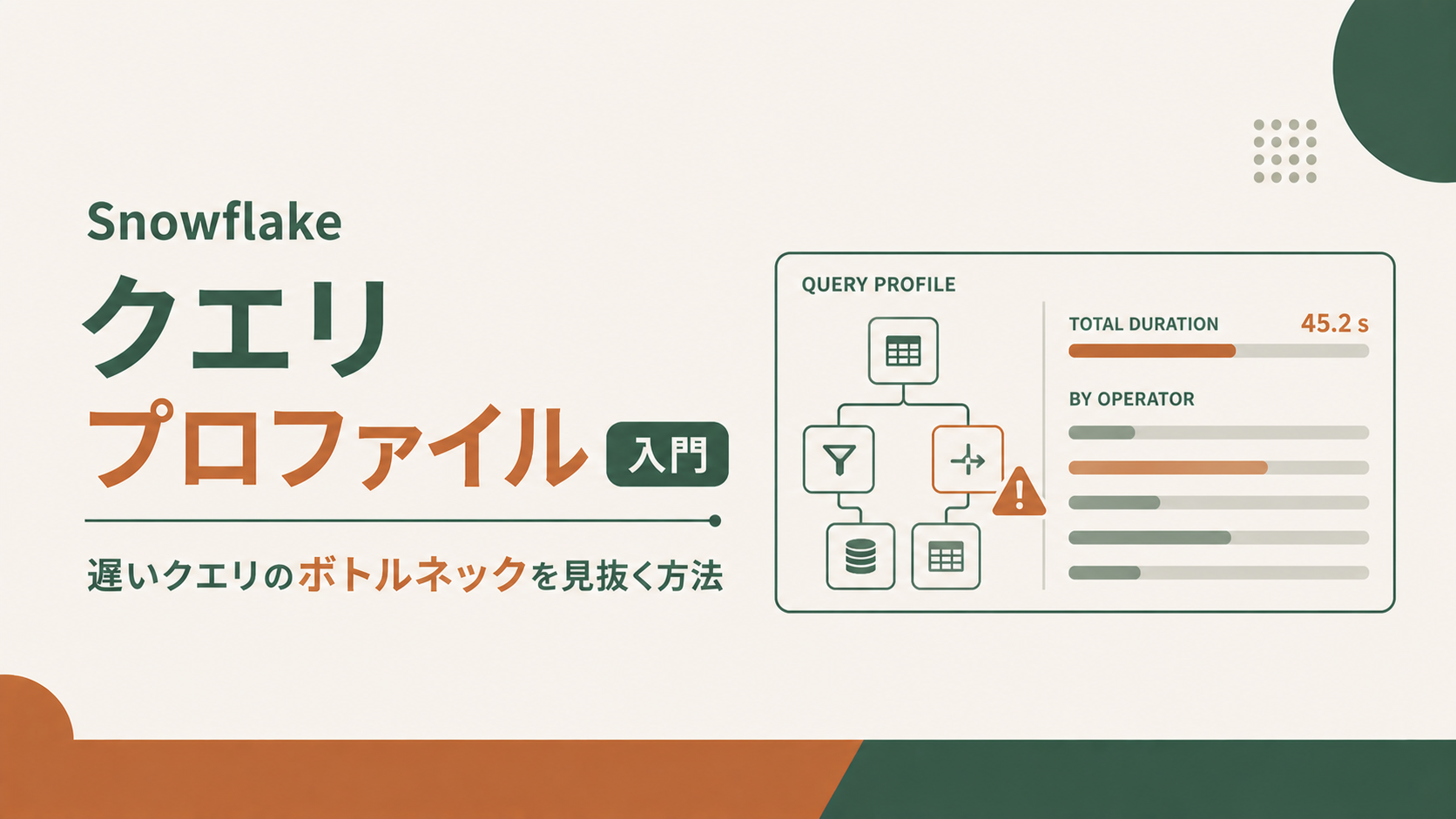 Snowflakeクエリプロファイル入門|遅いクエリのボトルネックを見抜く方法