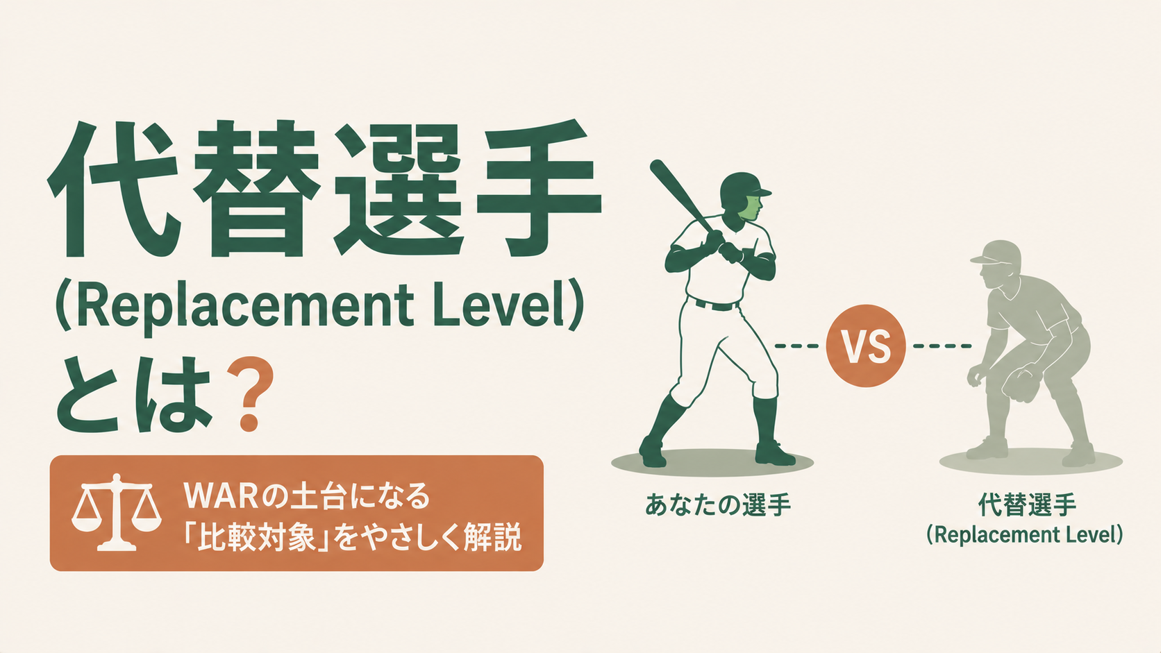 リプレースメントレベル(代替水準)の概念とWAR算出の基準値をやさしく示した解説図のアイキャッチ。控え選手相当の成績ラインを基準にメジャー選手の貢献度を測る仕組みを初心者向けに視覚化した図解
