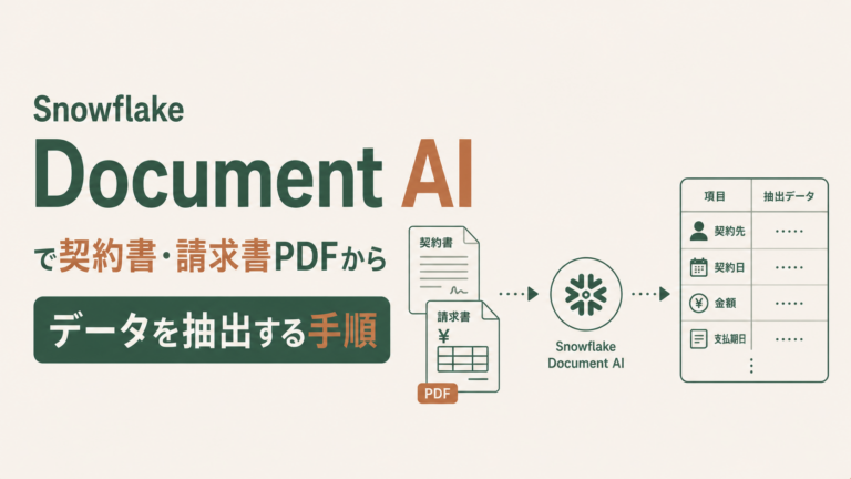 Snowflake Document AIで契約書・請求書PDFからデータを抽出する手順のサムネイル