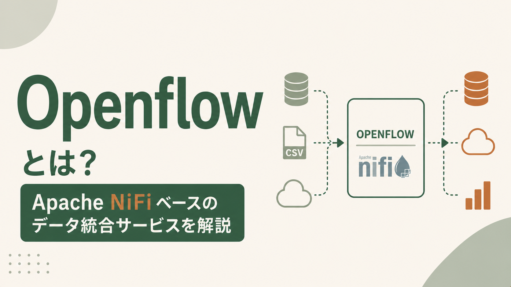 Snowflake Openflowとは?Apache NiFiベースのデータ統合サービスを初心者向けに解説のサムネイル